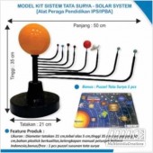 Peraga Planetarium Tata Surya Lampu MMC