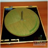 Mizwala Qibla Finder Tongkat Istiwa Sundial 