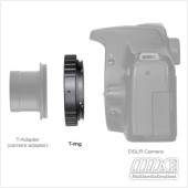 T-Ring Adapter Canon Nikon Sony Pentax