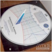 Horizontal Sundial - Local Horizontal Sundial