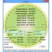 Istiwa Aini Sundial Alat Falak 