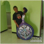 Astrolabe Jumbo Display 1 Meter